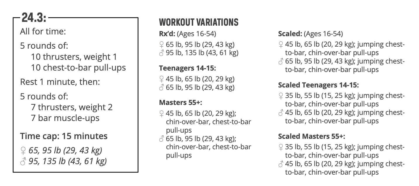 24.3 Workout Description 